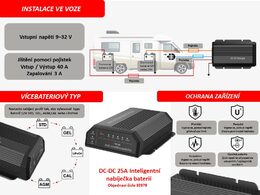 DC-DC 25A Inteligentní nabíječka pro nabíjení sekundární (druhé) baterie ve vozidle CARCLE