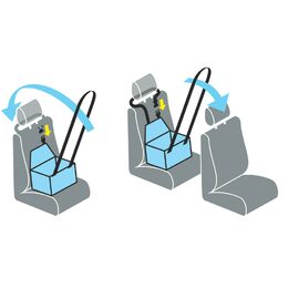 Přepravní box na sedadlo do auta pro pejska nebo kočičku LAMPA