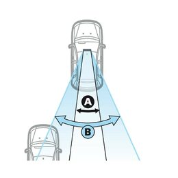 Zrcátko panoramatické širokoúhlé do auta  27 x 6,5 cm LAMPA