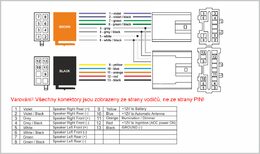 Konektor ISO VOLVO 850-960 93>,S40