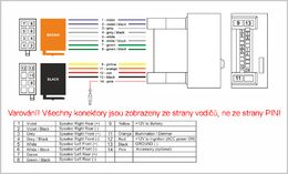 Konektor ISO Honda 2008-