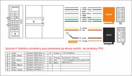 x Konektor ISO Subaru 07-, Nissan 07-, Opel 2014-, Renault Twingo 09/2014-