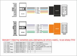 Kabel pro FORD 7-pin do r.92/ISO