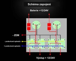 Panel s 4x spínači Rocker, CL + USB zásuvka, 12/24V
