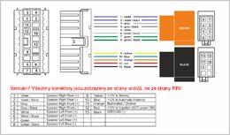 Kabel pro DAEWOO(Chevrolet) new OEM / ISO