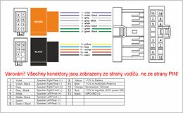 Kabel pro HYUNDAI, KIA OEM / ISO