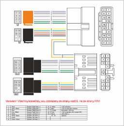 Kabeláž pro HF PARROT/OEM Honda modely -12/1998, Jazz 02-04
