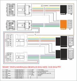 Kabeláž pro HF PARROT/OEM NISSAN