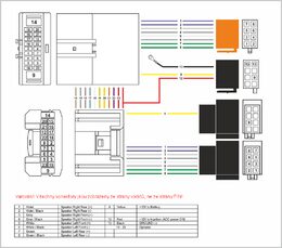 Kabeláž pro HF PARROT/OEM Subaru Impreza 07-, Nissan Pathfinder 07-, Renault 2015-