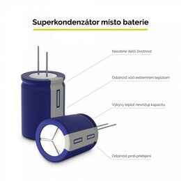 Kamera do auta TrueCam H7 GPS 2.5K (s hlášením radarů)