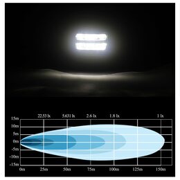 LED světlo obdélníkové, 27W, ECE R10