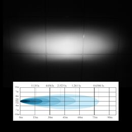 LED světlo obdélníkové s pozičním/oranž. světlem, 6x5W, ECE R10, R149