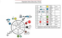 Zásuvka  7P 12 V plast JAEGER s mikrospínačem+ těsnění boční vývod pravý