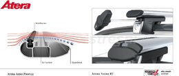 Střešní nosič ATERA AUDI A4 Avant r.v. 2001-2008 černé