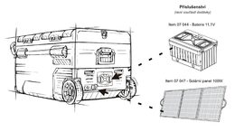 Chladící box ICE BOX DUO kompresor 75l 230/24/12V -20°C APP