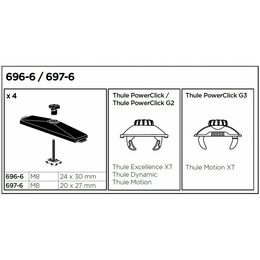 Adaptér Thule T-track 696-6