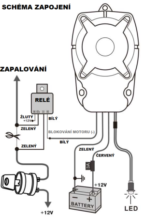 SPY kompaktní motoalarm