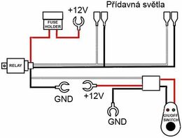 Montážní sada kabelů k pracovním světlům a led rampám
