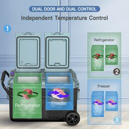 Kompresorová autolednička PRO-USER CoolX 38, 12V/24V/230V, 38L