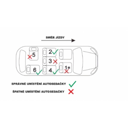 Podsedák autosedačka do auta 22-36kg tlapková patrola Roll with the patrol
