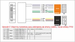 Konektor ISO Opel Meriva 2010, Ford Fiesta 6/2010,C-Max 2010-