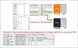 Konektor ISO Renault, Dacia 2012-, Mercedes-Benz Citan