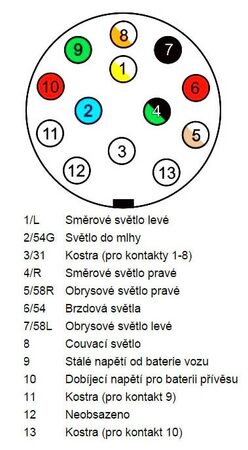 Zástrčka tažného zařízení 13 pólů s těsněním - poniklovaná
