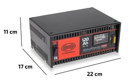 Nabíječka autobaterií HEYNER PREMIUM 11A 18-120Ah 12/24V