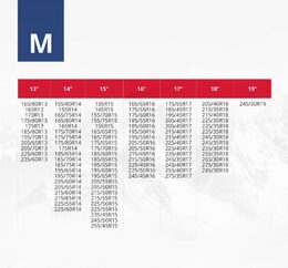 Textilní sněhové řetězy M EN16662-1 Önorm - 2 ks
