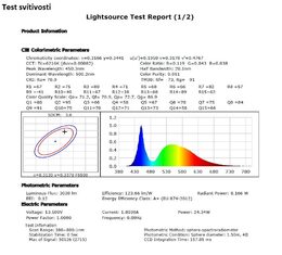 LED světlo nástěnné s couvacím světlem, žluté, 57W, ECE R65