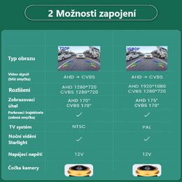 Kamera AHD/CVBS do vozu VW Touareg, Škoda Yeti, Fabia, Superb I, Passat 01-05