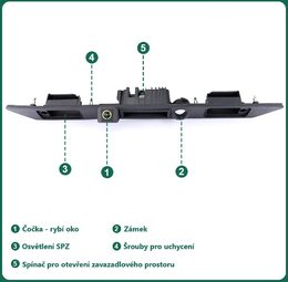Kamera AHD/CVBS do vozu Audi A3, A4, A6, B6, B7, S3, S6, A8, S8, RS4, RS6, A5,Q7v madle ku