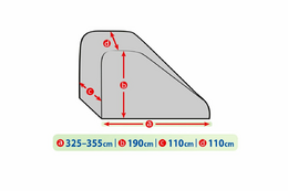 Plachta na minibagr, KEGEL