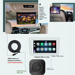 Apple CarPlay & Android Auto Convertor Box pro rádia OEM, HDMI-OUT