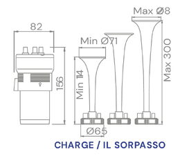 FIAMM MUSIC "CHARGE" 12V fanfáry