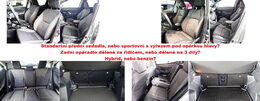 Autopotahy TOYOTA YARIS CROSS, TOYOTA YARIS CROSS HYBRID, od r. 2020, ROYAL-6