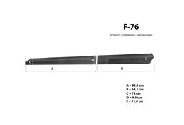 Lišty dveří Dacia Duster r.v. 2024->