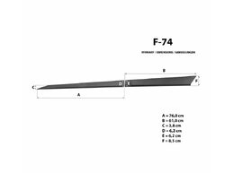 Lišty dveří Hyundai Kona r.v. 2023->