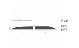 Lišty dveří Dacia Jogger r.v. 2022->