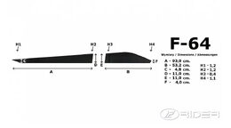 Lišty dveří Suzuki Across r.v. 2020->