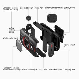 Odpuzovač kun univerzální (230V, 12V, USB-C, AA baterie), pevná instalace i přenosný