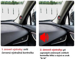 Hlídání mrtvého úhlu BLIS/BSD s radarovým senzorem 77GHz