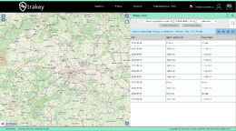 CAN-Bus 4G GSM/GPS autoalarm TYTAN TrakeyCar