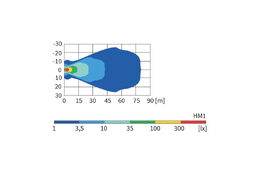 Dálkové světlo HM1.07329 138 x 78 mm s krytem, WESEM