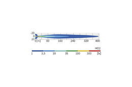 Dálkové a poziční světlo HO2.15160 kulaté 183 mm, kabel 0,15 m, WESEM