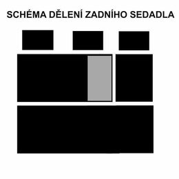 Autopotahy TAPI Škoda Octavia IV s přední a zadní loketní opěrkou