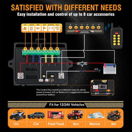 Dálkově ovládaný spínač 12/24V, 6-kanálový, 60A, Bluetooth + d.o.