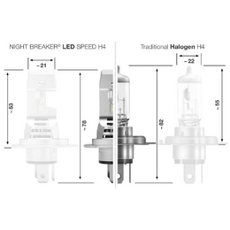 LED autožárovky OSRAM NIGHT BREAKER H4 + 450%, bílá, 12V, HOMOLOGACE - 2 ks