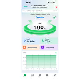 Bluetooth monitoring baterie CARCLEVER 6-24V