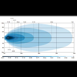 LED pracovní světlo 9LED 138x111x30mm 18W 1700lm ECE R10 IP67 X-SPIDER
